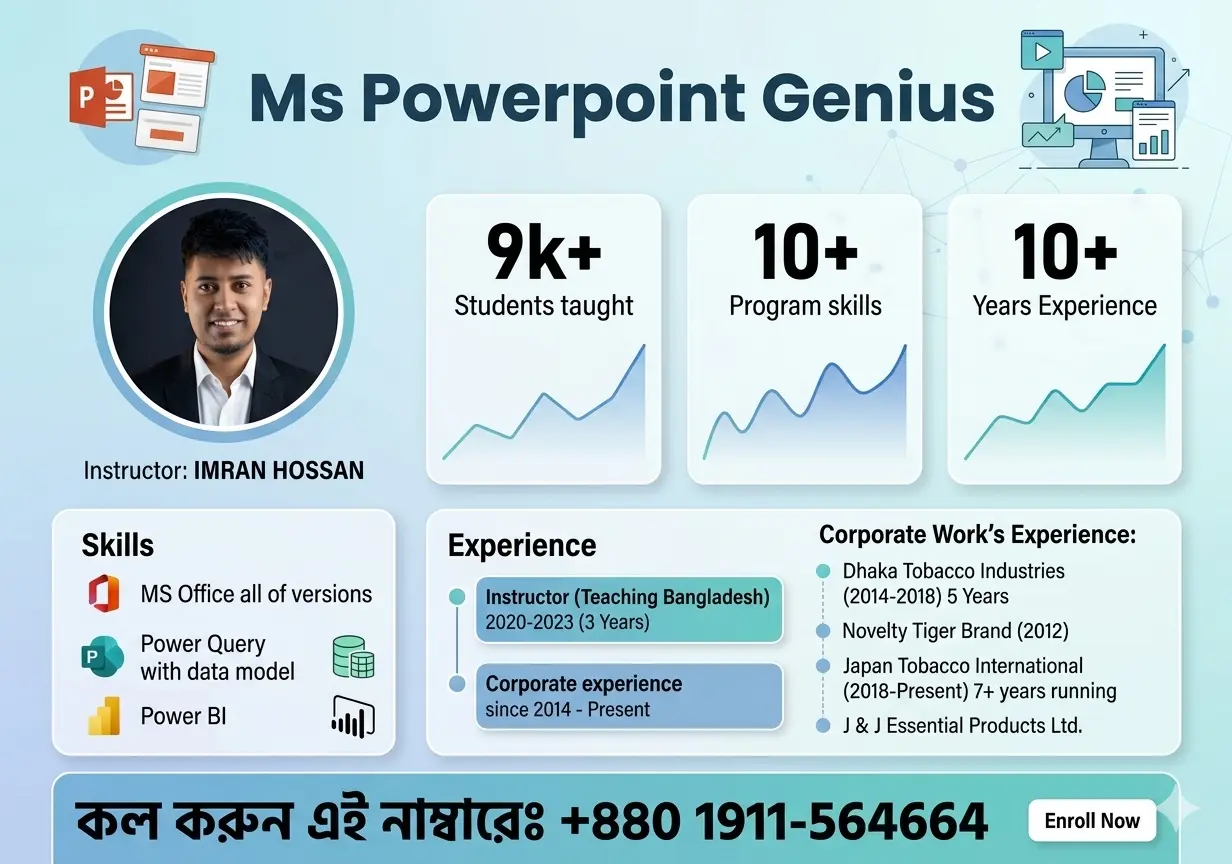Ms Powerpoint Genius