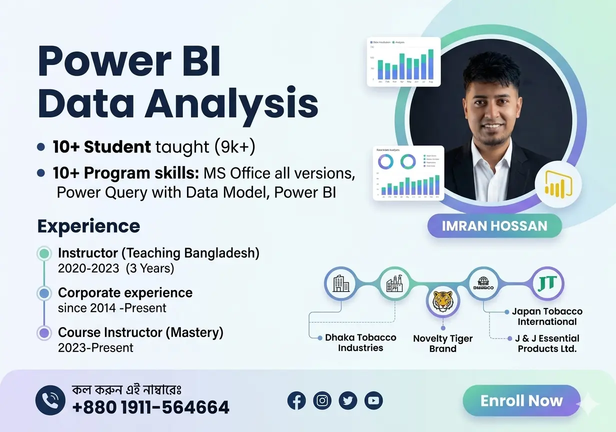 Power BI Data Analysis
